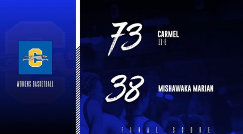 Carmel vs Mishawaka Marian Girls Basketball 1/15