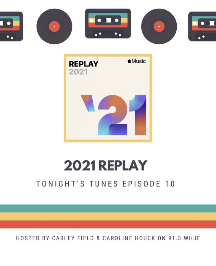 Tonights+Tunes+-+2022+Music+Rewind