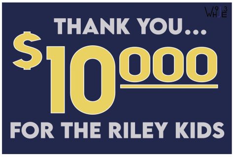 Blog Post #85- Rileython-We Did it!