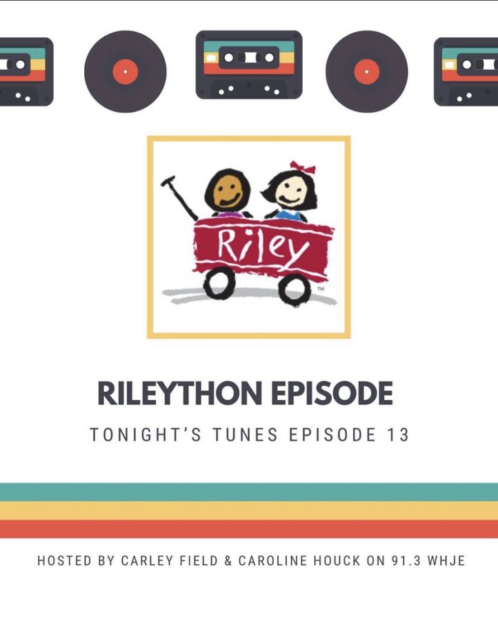 Tonights Tunes - Rileython 2022