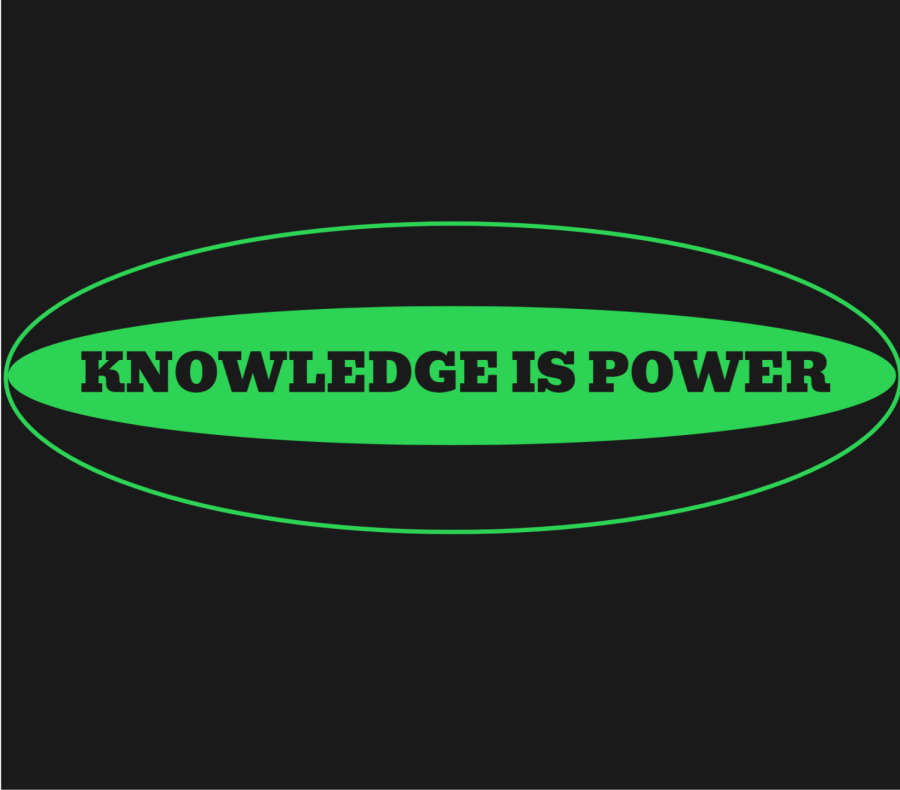 Knowledge+Is+Power