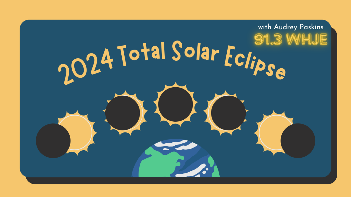 Solar+Eclipse+2024